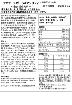 �A�J�i�@�X�|�[�c���A�W���e�B